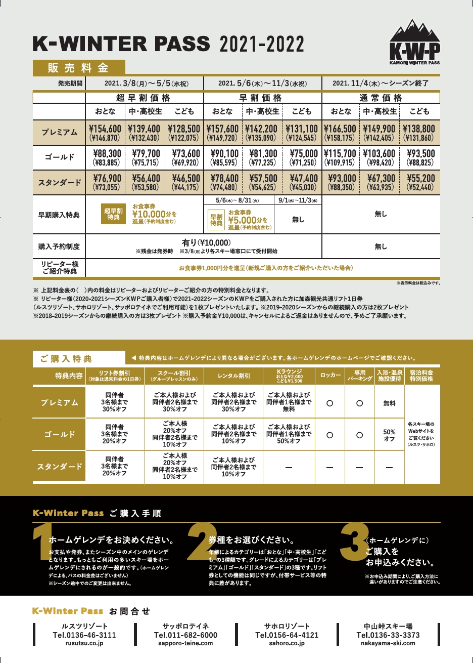 加森観光グループ共通リフトシーズン券『KWP 2021-2022』好評販売中