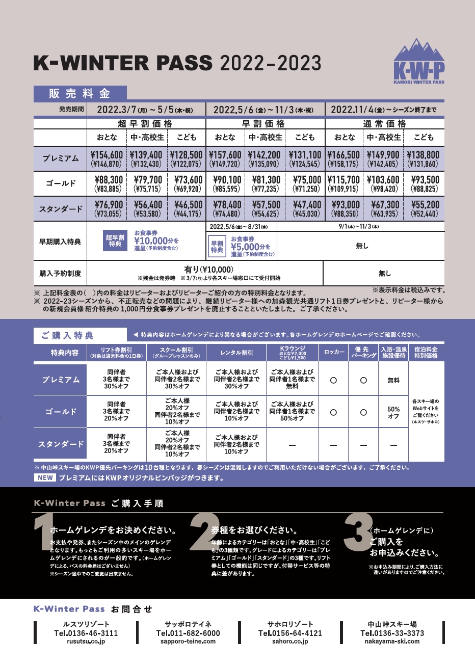 スキー場加森グループ　3山共通1日券　5枚